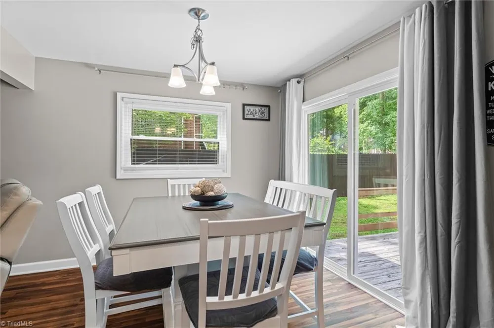 521 Dogwood Circle High Point, NC 27260
