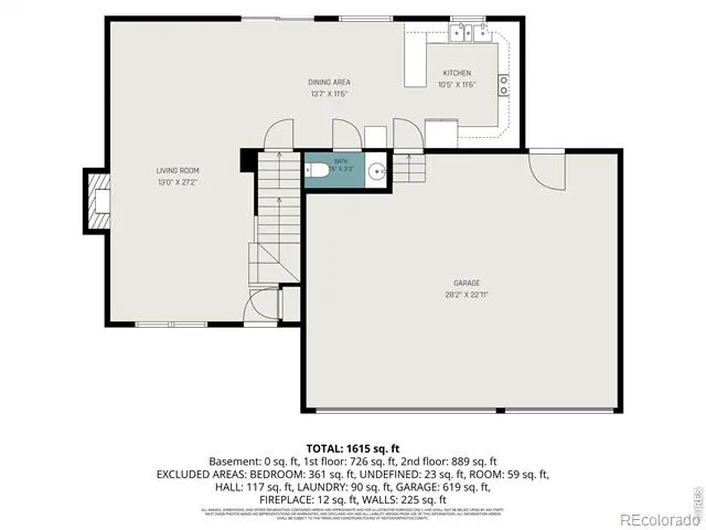 915 Kansas Avenue Berthoud, CO 80513