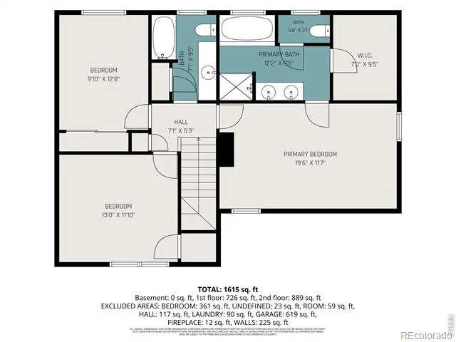 915 Kansas Avenue Berthoud, CO 80513