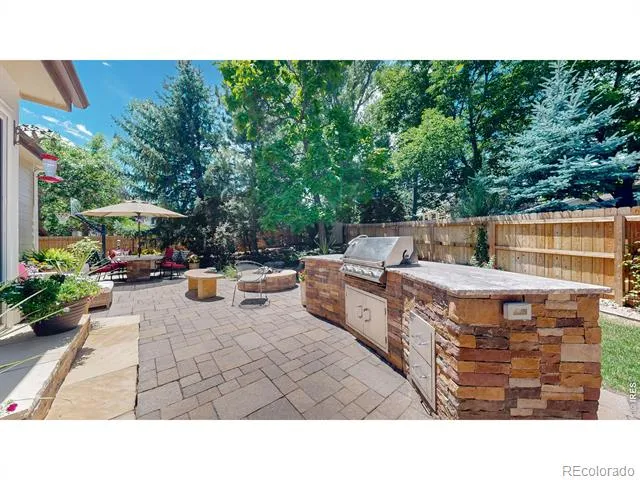 1501 S Seibert Court Superior, CO 80027