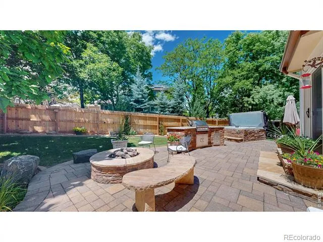1501 S Seibert Court Superior, CO 80027