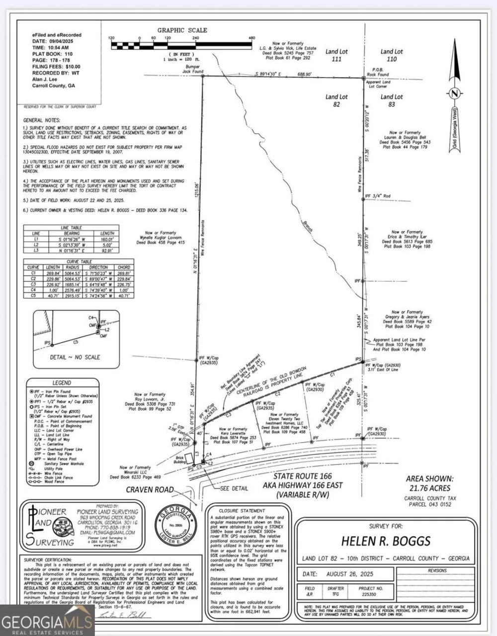0 Hwy 166 E - 21+ acres E Bowdon, GA 30108