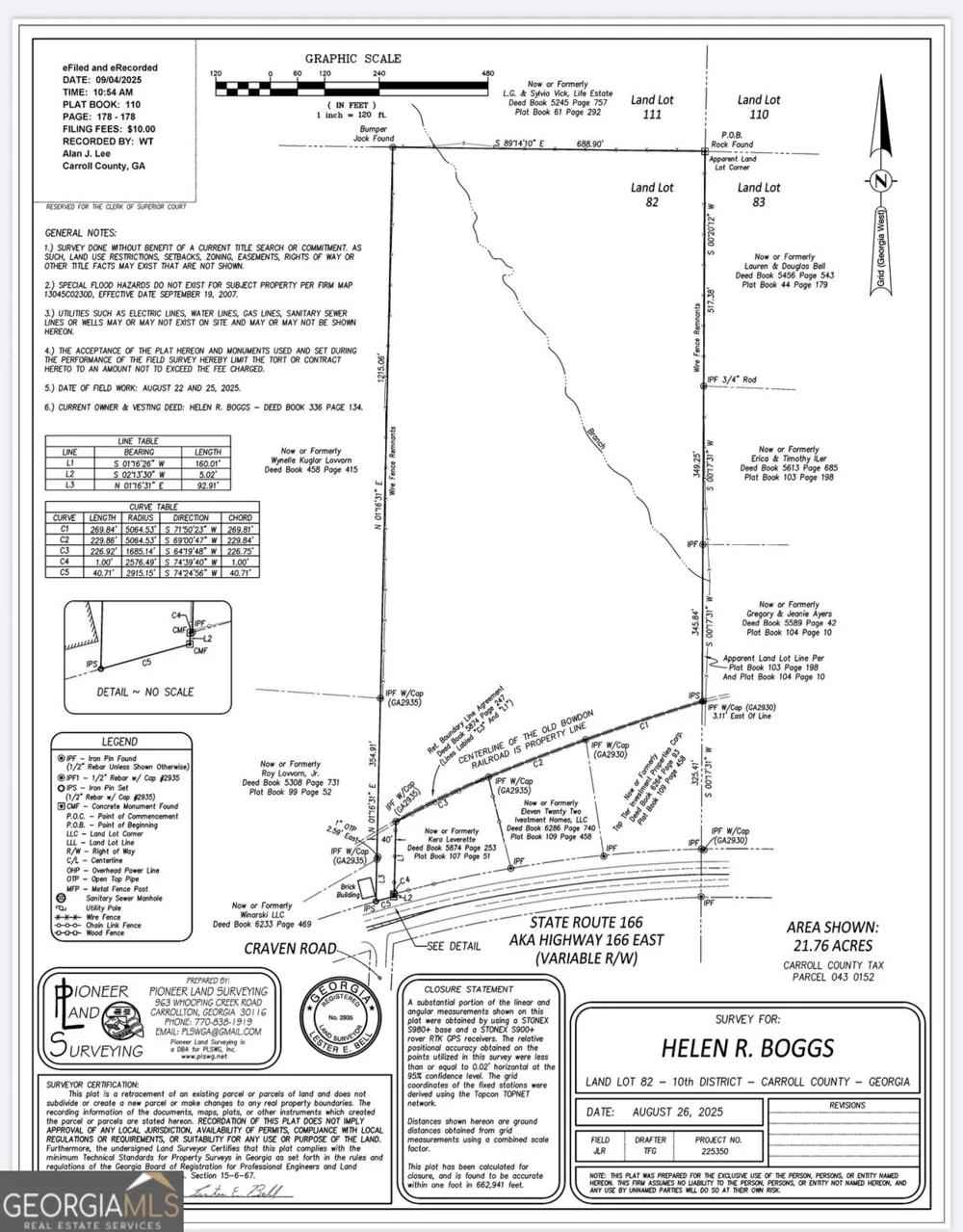 0 Hwy 166 E - 21+ acres E Bowdon, GA 30108