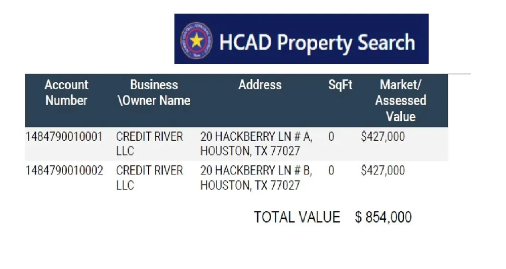 20 Hackberry Lane Houston, TX 77027