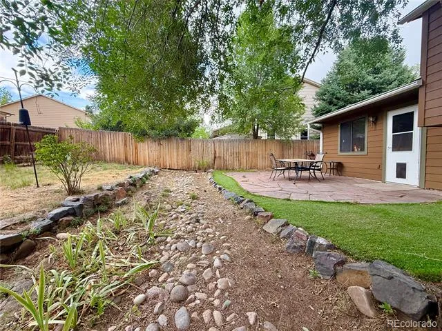 2023 Summerfield Drive Castle Rock, CO 80104