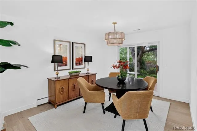 3723 S Hudson Street Denver, CO 80237