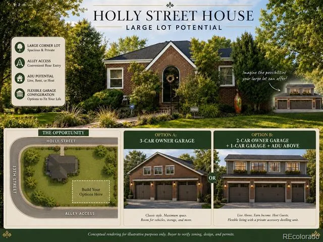 1295 Holly Street Denver, CO 80220