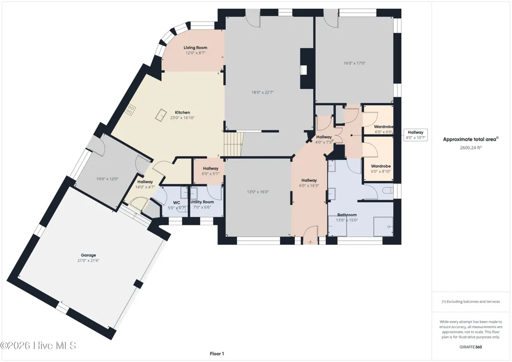 3724 Rolston Drive Raleigh, NC 27609