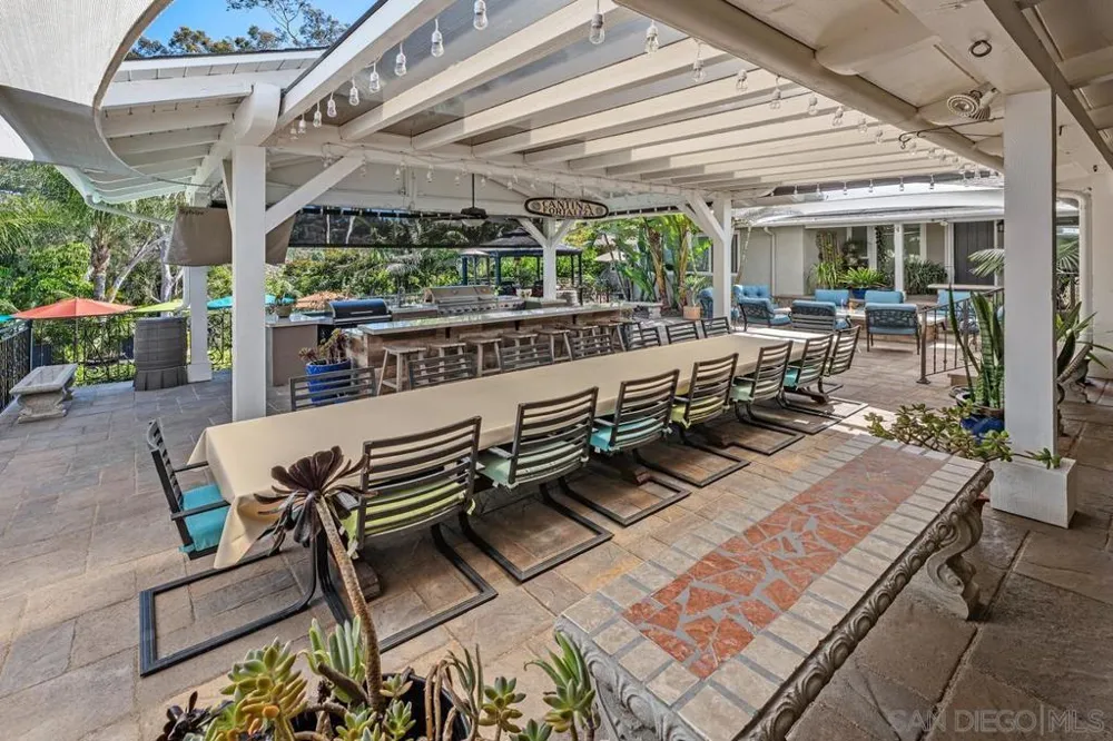 9865 Edgelake Drive La Mesa, CA 91941