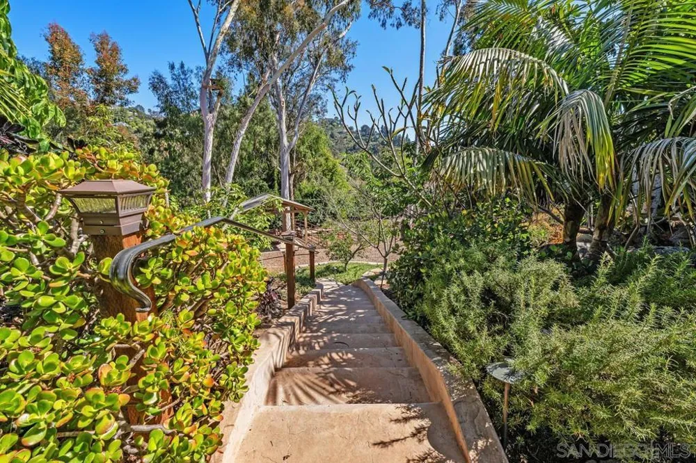 9865 Edgelake Drive La Mesa, CA 91941