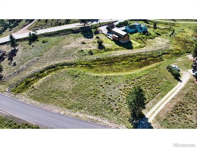 Country Club Drive Estes Park, CO 80517