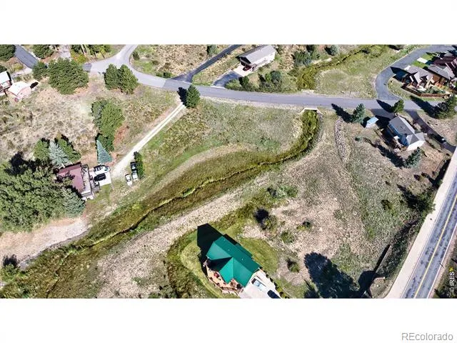 Country Club Drive Estes Park, CO 80517