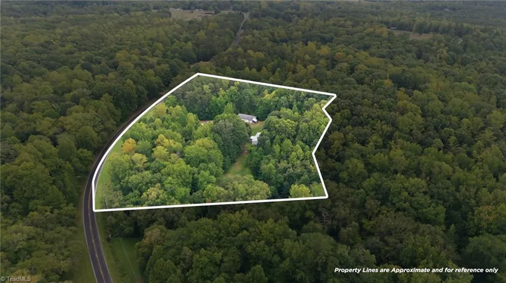 320 Stanley Road Stokesdale, NC 27357