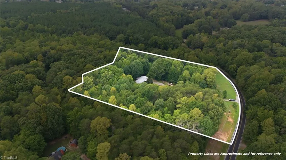 320 Stanley Road Stokesdale, NC 27357