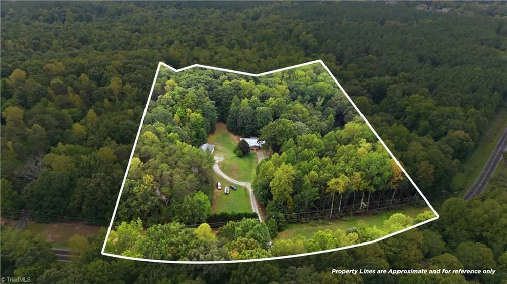 320 Stanley Road Stokesdale, NC 27357