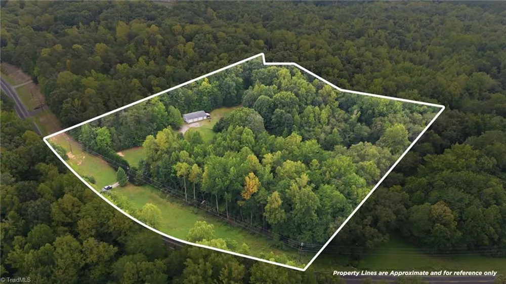 320 Stanley Road Stokesdale, NC 27357