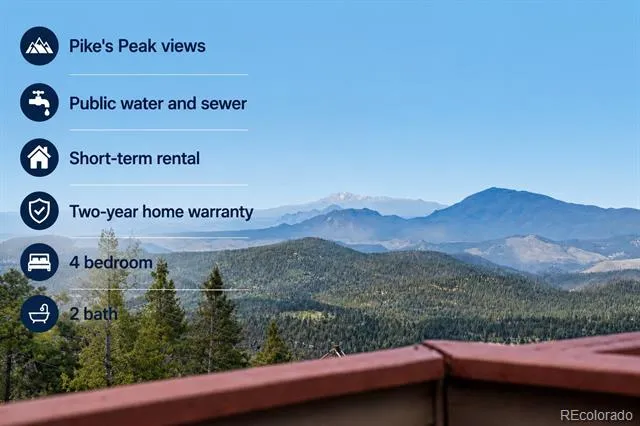 31582 Pike View Drive Conifer, CO 80433