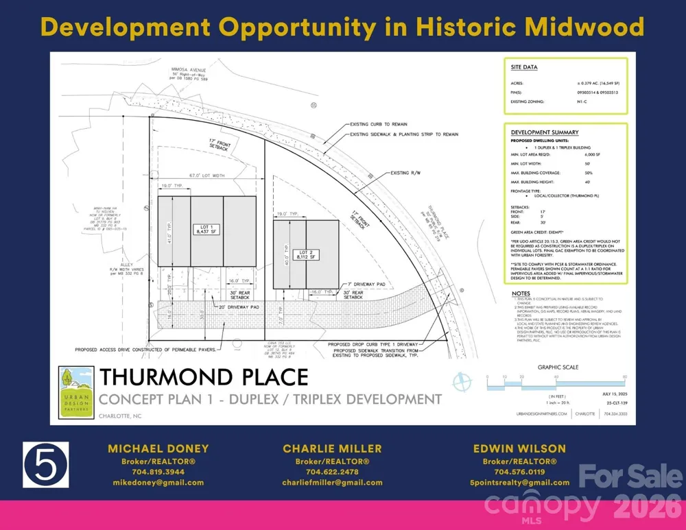2133/2139 Thurmond Place Charlotte, NC 28205