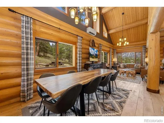 789 Turquoise Trail Estes Park, CO 80517