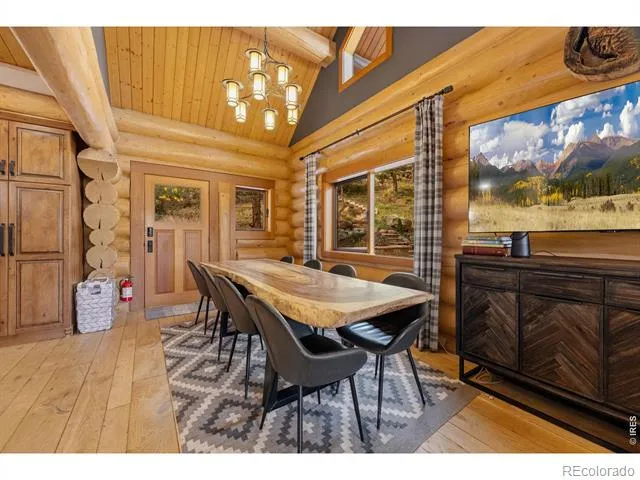 789 Turquoise Trail Estes Park, CO 80517