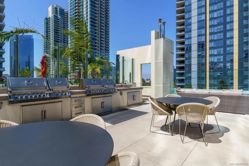 1388 Kettner Blvd #1706 San Diego, CA 92101