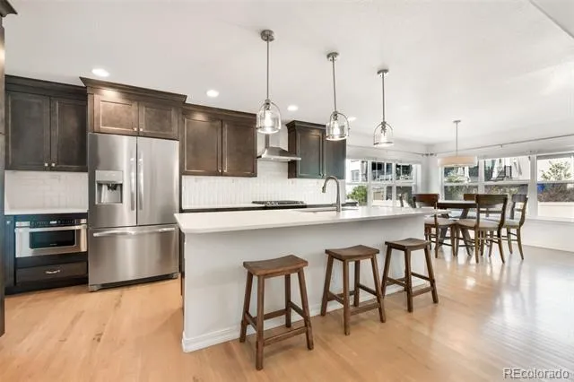 8071 Gilpin Peak Drive Colorado Springs, CO 80924