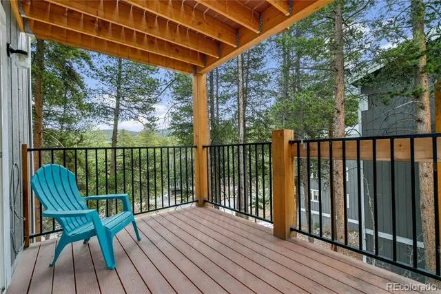 110 Now Colorado Court #E8 Breckenridge, CO 80424