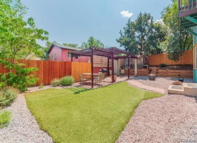 13 Oak Place Manitou Springs, CO 80829