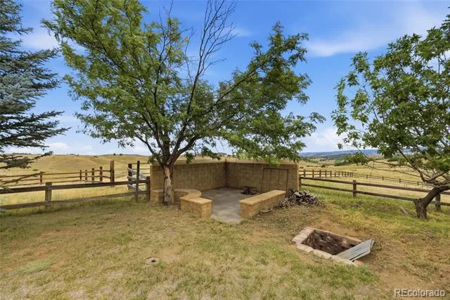 5506 Mustang Circle Sedalia, CO 80135