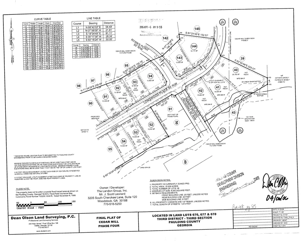 439 Longwood PL Dallas, GA 30132