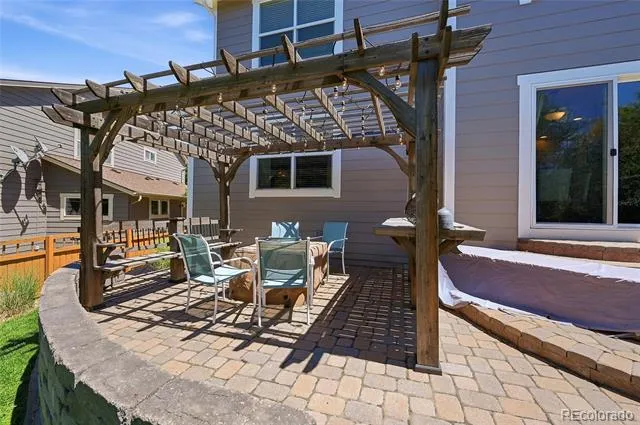 3671 Sunridge Terrace Drive Castle Rock, CO 80109
