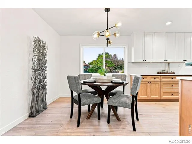 2927 Glendevey Drive Loveland, CO 80538