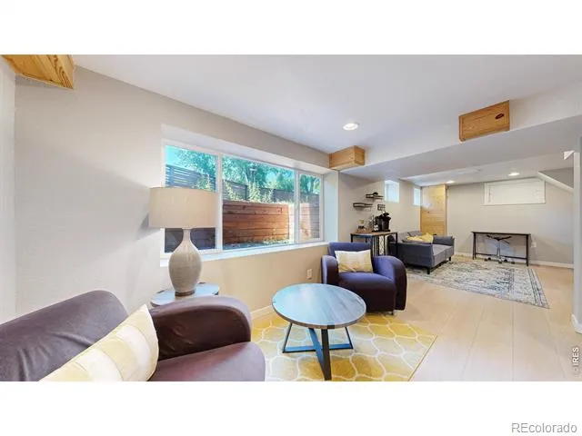 829 Smith Street Fort Collins, CO 80524