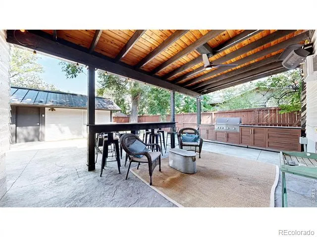 829 Smith Street Fort Collins, CO 80524