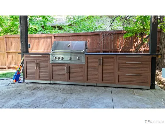 829 Smith Street Fort Collins, CO 80524