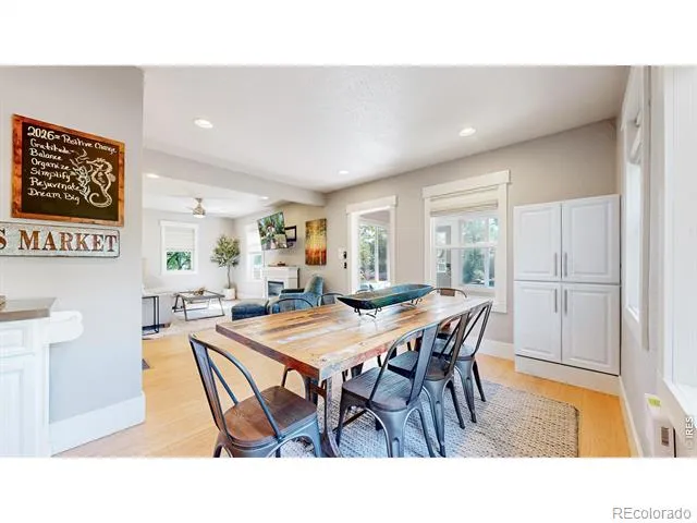 829 Smith Street Fort Collins, CO 80524