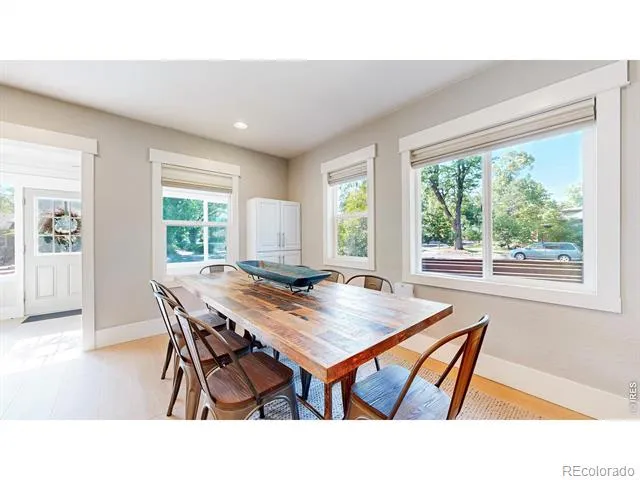 829 Smith Street Fort Collins, CO 80524