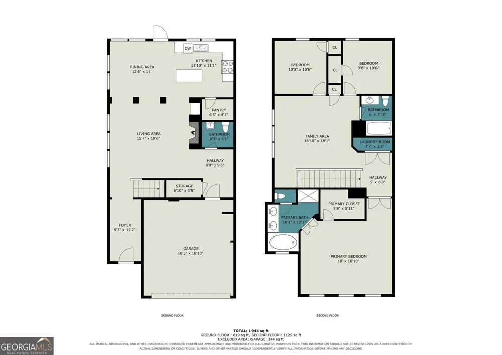 7666 Squire CT Fairburn, GA 30213