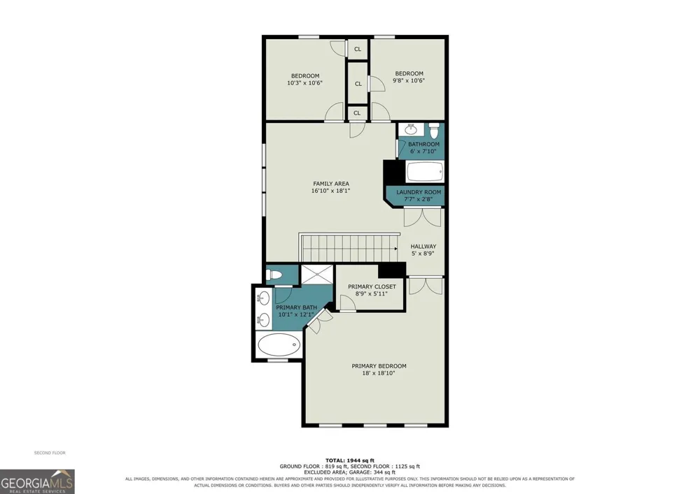 7666 Squire CT Fairburn, GA 30213