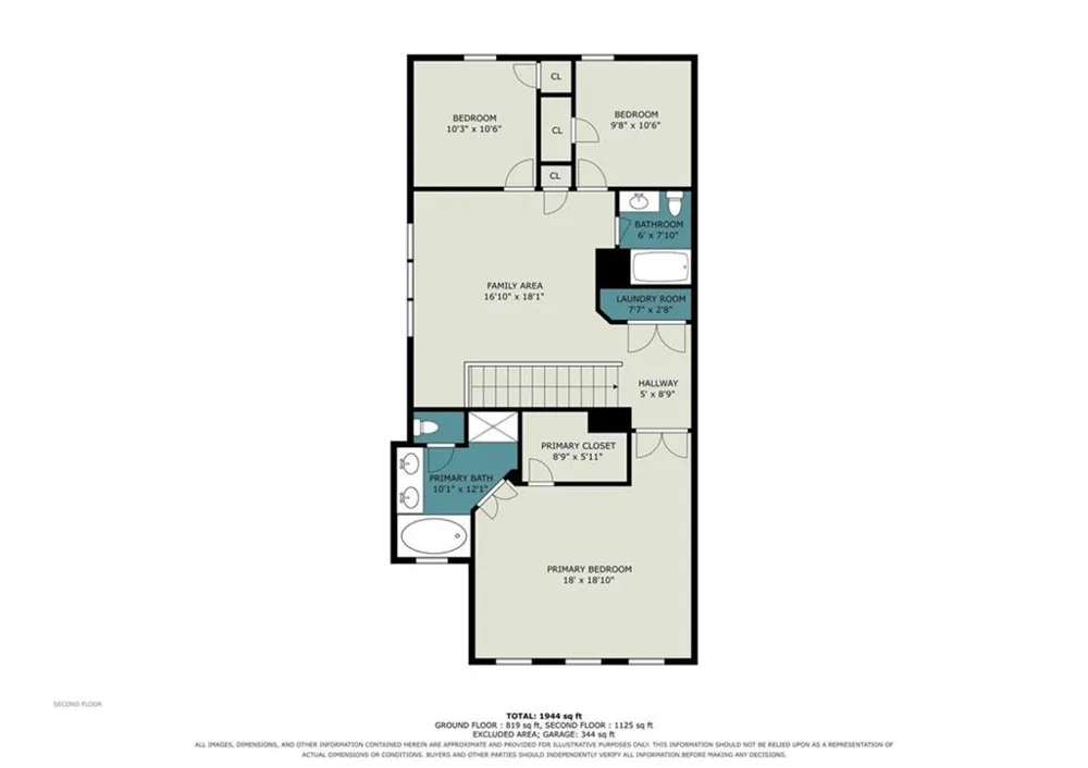 7666 Squire Court Fairburn, GA 30213