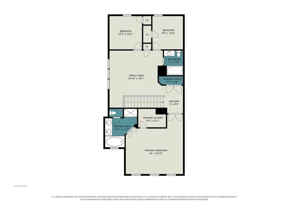 7666 Squire Court Fairburn, GA 30213