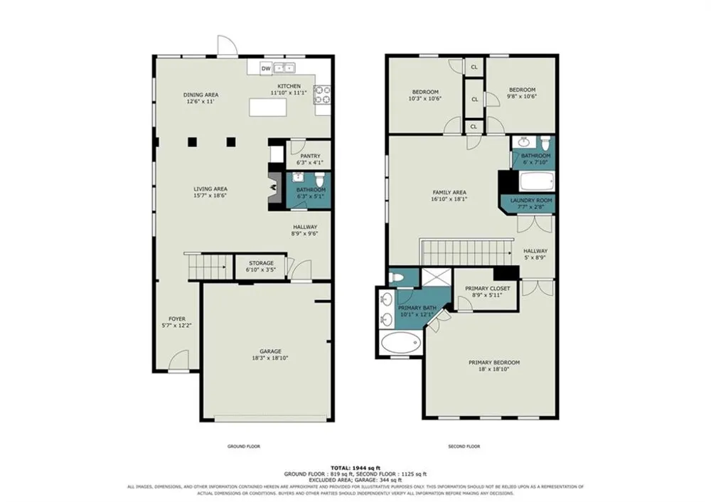7666 Squire Court Fairburn, GA 30213