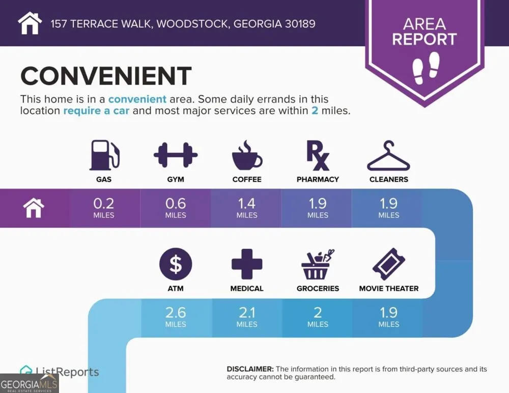 157 Terrace Walk Woodstock, GA 30189