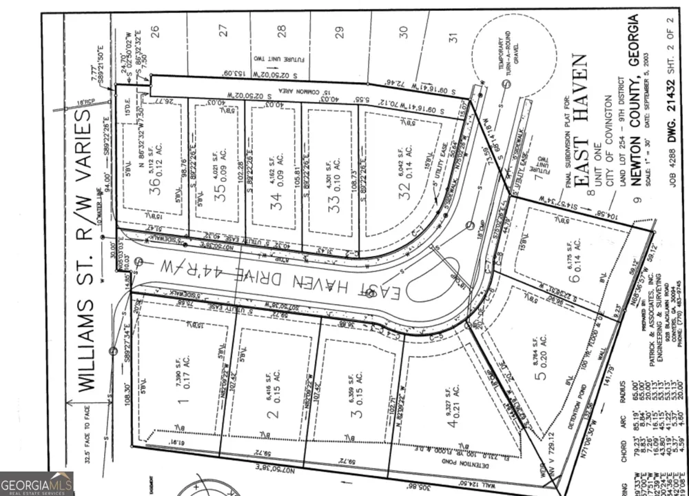 2115 E Haven DR NE Covington, GA 30014