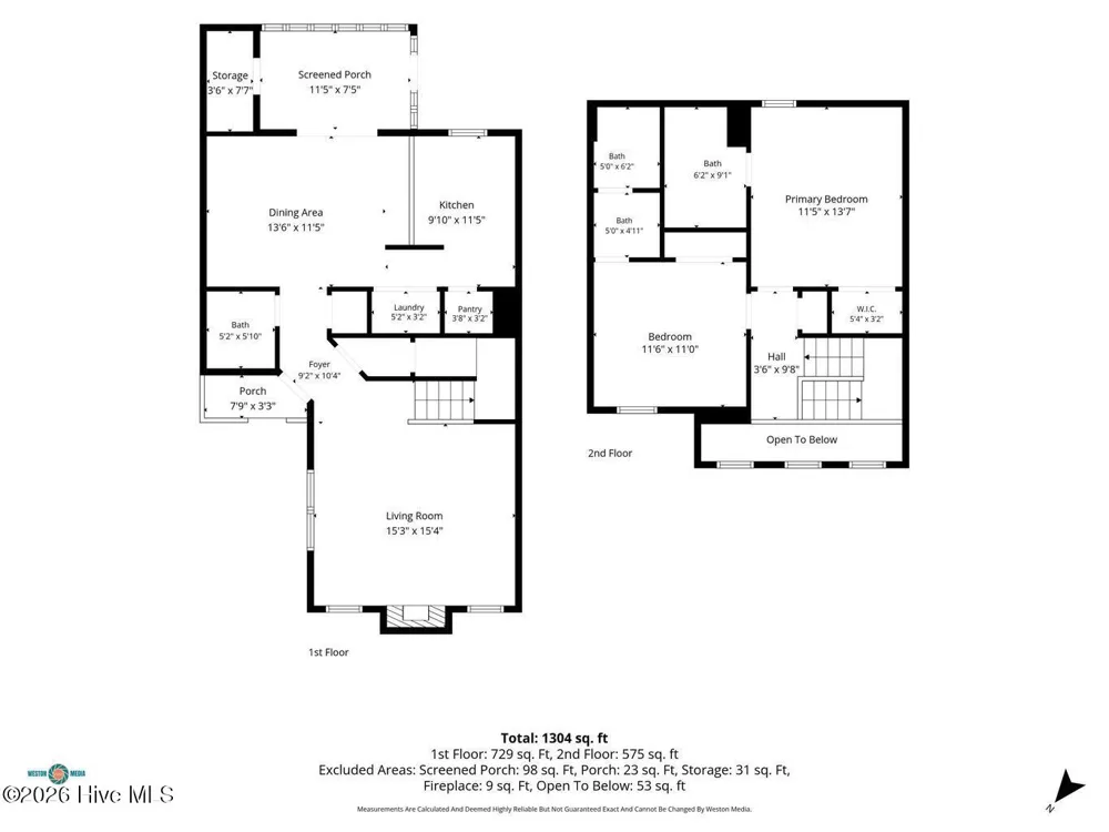 1 Cardinal Lane North Augusta, SC 29841