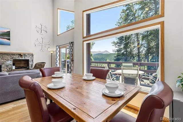 1233 Baldy Road Breckenridge, CO 80424