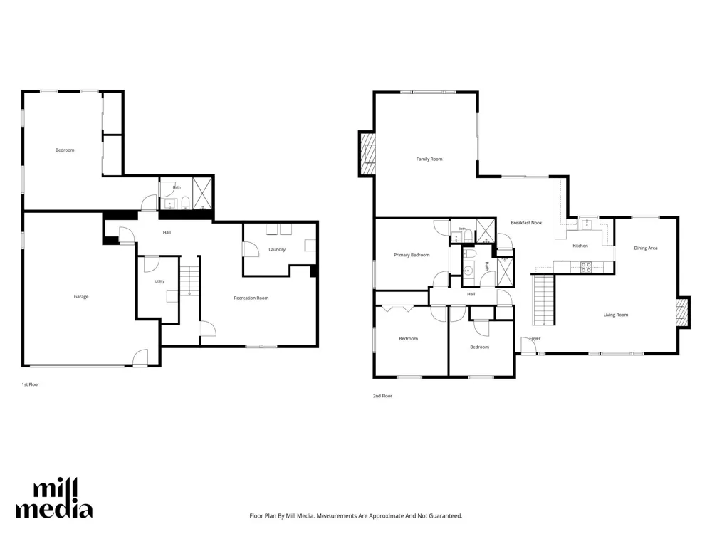 2125 Orkla Drive Golden Valley, MN 55427
