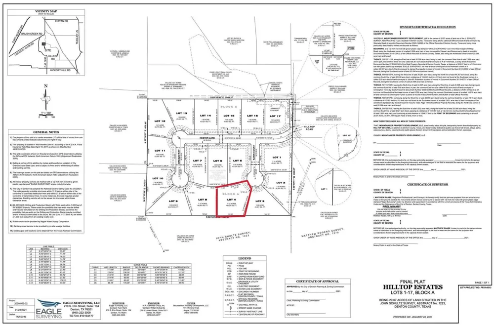 9714 Karin Court Argyle, TX 76226