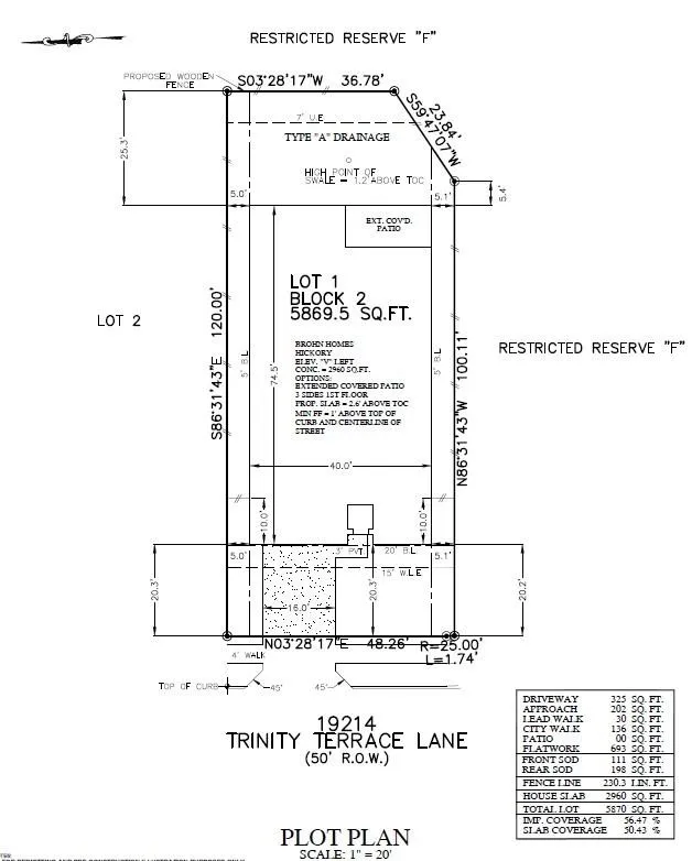19214 Trinity Terrace Lane Spring, TX 77379