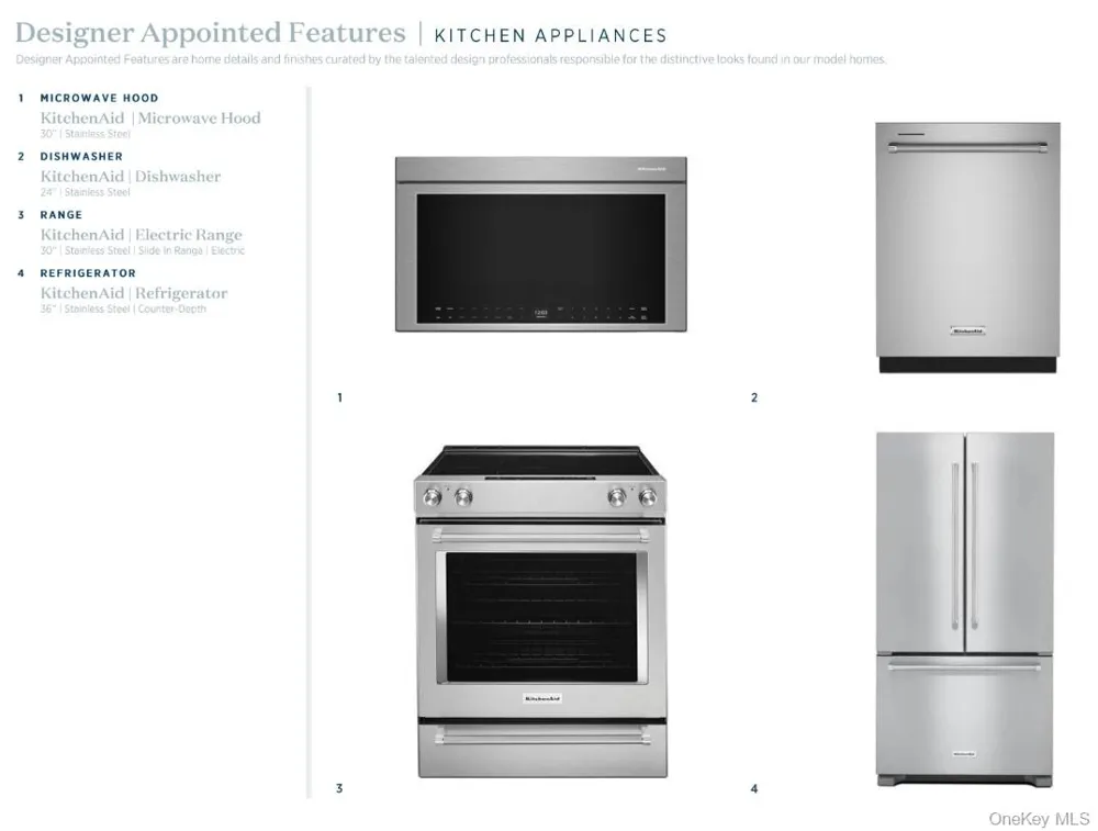 2050 Summit Loop #61 Carmel, NY 10512